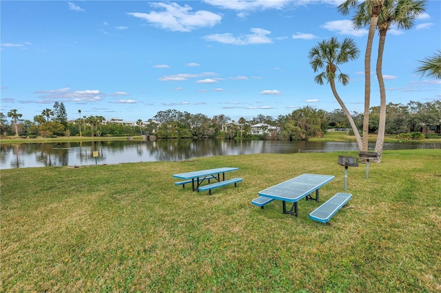 surrounding community with a water view and a lawn