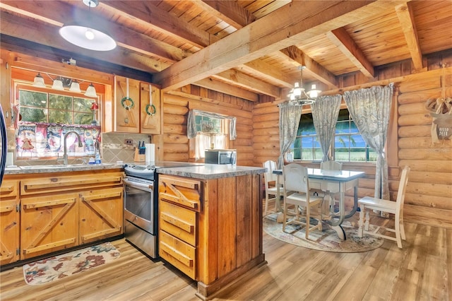 kitchen with light hardwood / wood-style floors, wood ceiling, stainless steel range with electric cooktop, and kitchen peninsula