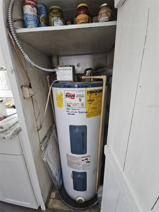 utility room featuring electric water heater