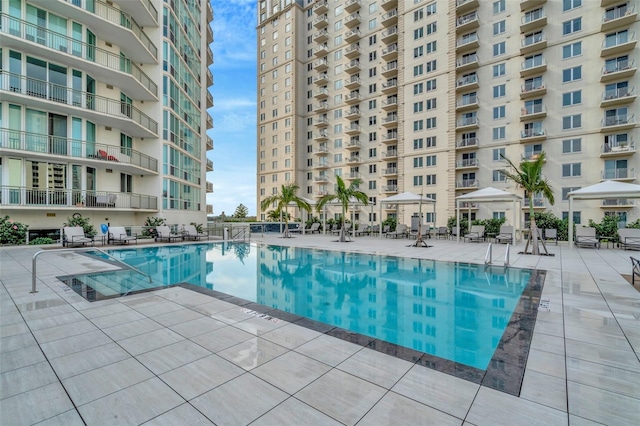 view of pool featuring a patio area