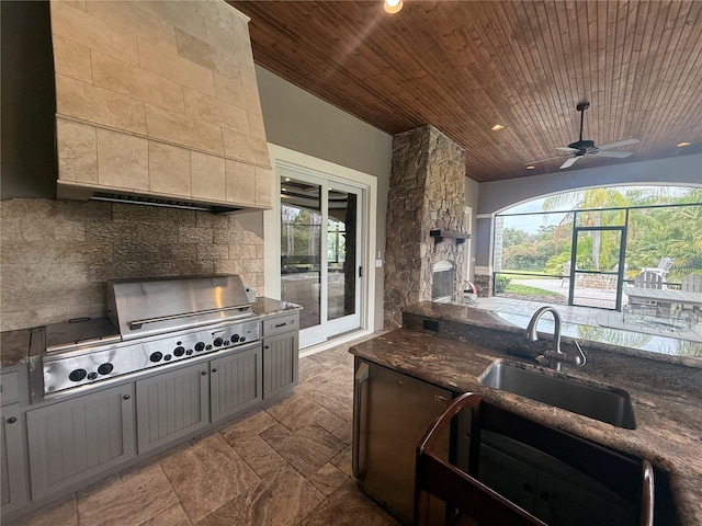 kitchen with a sink, wood ceiling, backsplash, and gray cabinetry