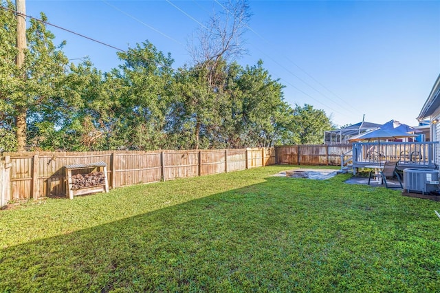 view of yard featuring central air condition unit and a fenced backyard