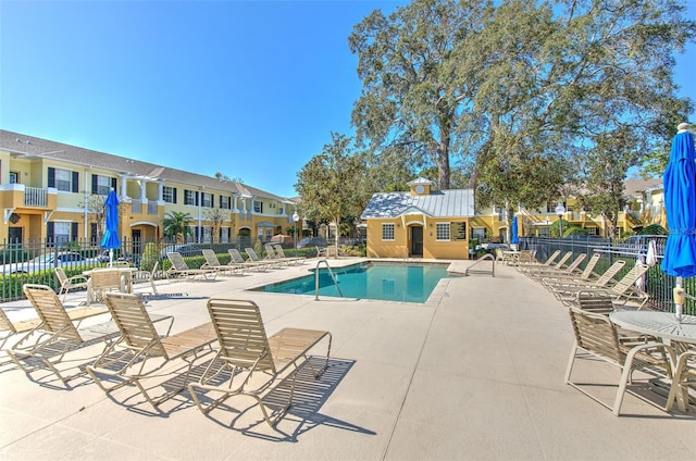 view of pool featuring a patio area