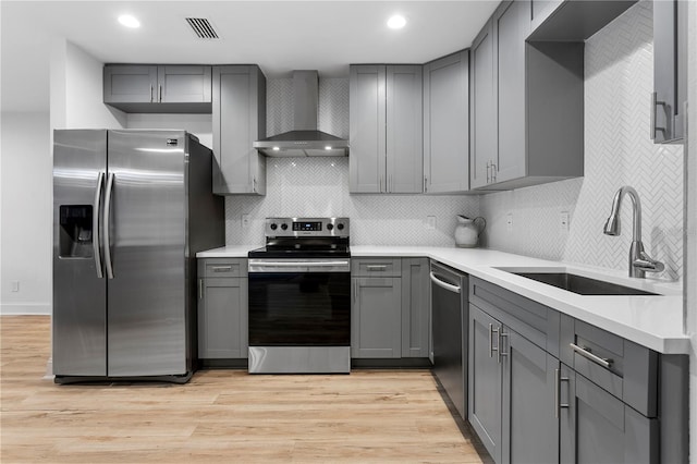 kitchen featuring wall chimney exhaust hood, appliances with stainless steel finishes, light countertops, and gray cabinetry