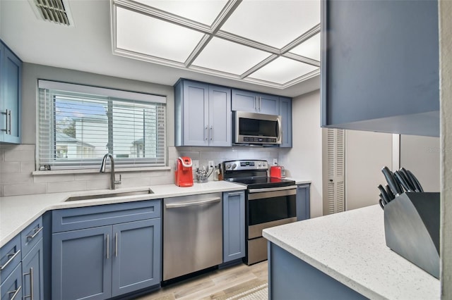 kitchen featuring appliances with stainless steel finishes, light hardwood / wood-style floors, sink, and backsplash