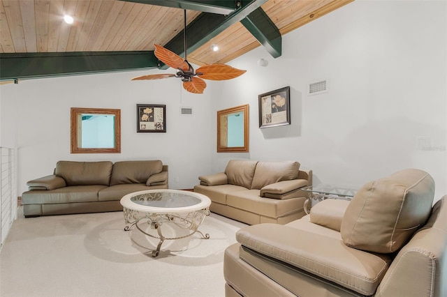 living room with wood ceiling, visible vents, and lofted ceiling with beams