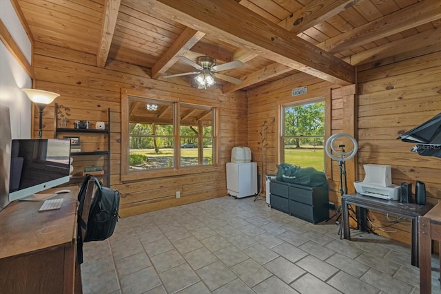 office area featuring wooden walls, a healthy amount of sunlight, and wooden ceiling