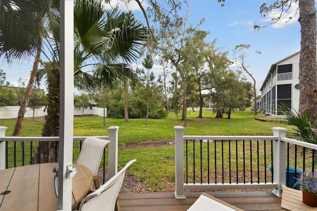 wooden deck featuring fence and a yard