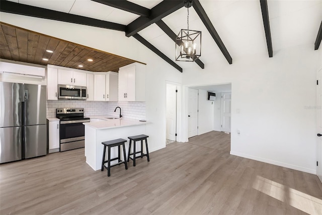 679 71st Ave N, Saint Petersburg, FL 33702 - kitchen with lofted ceiling with beams, an inviting chandelier, stainless steel appliances, a wall mounted AC, and a sink