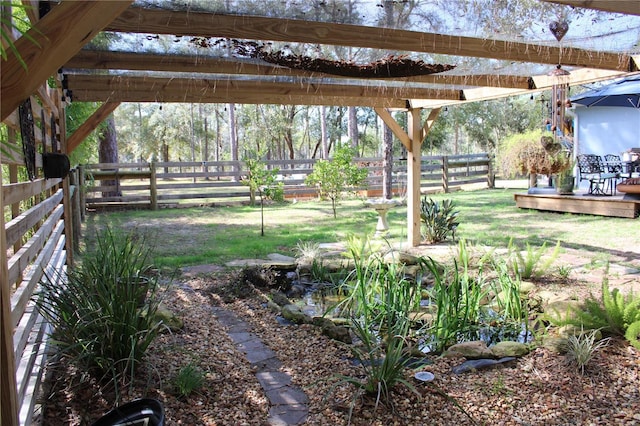 view of yard featuring a fenced backyard and a wooden deck