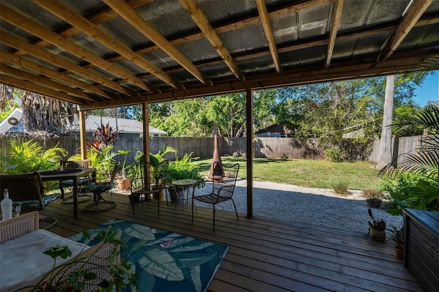 wooden deck featuring a yard and a fenced backyard