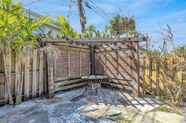 1842 Oklahoma Ave NE, Saint Petersburg, FL 33703 - view of patio / terrace with fence