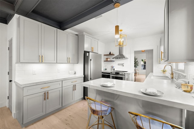 kitchen featuring tasteful backsplash, wall chimney exhaust hood, a peninsula, stainless steel appliances, and a sink