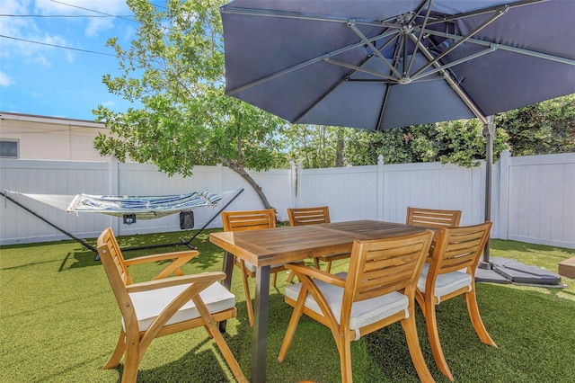 view of patio featuring outdoor dining space and a fenced backyard