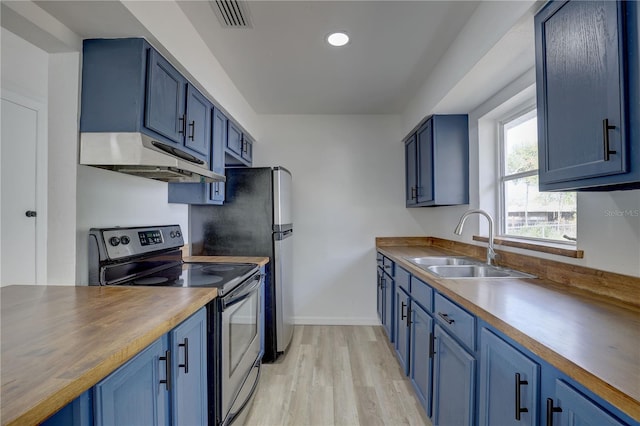 kitchen with visible vents, electric range, a sink, blue cabinets, and butcher block counters