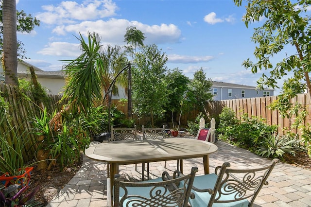 view of patio featuring a fenced backyard and outdoor dining space