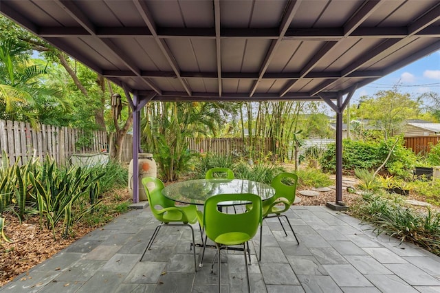 view of patio / terrace featuring outdoor dining area and a fenced backyard