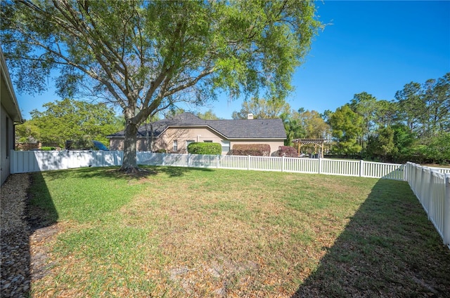 view of yard featuring a fenced backyard