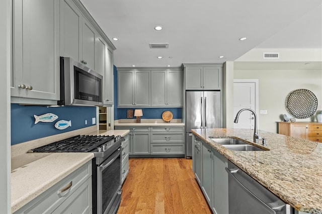 kitchen featuring a sink, visible vents, gray cabinets, and stainless steel appliances