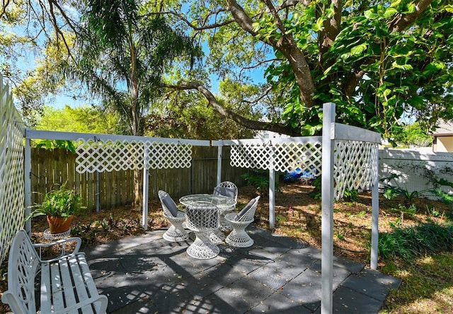 view of patio / terrace featuring a fenced backyard