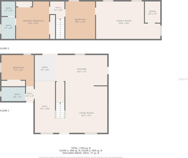 5235 Nichols Dr E, Lakeland, FL 33812 - view of layout