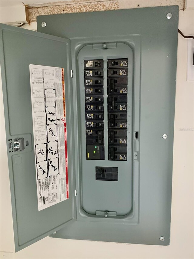 1655 S Highland Ave Unit I286, Clearwater, FL 33756 - utility room with electric panel