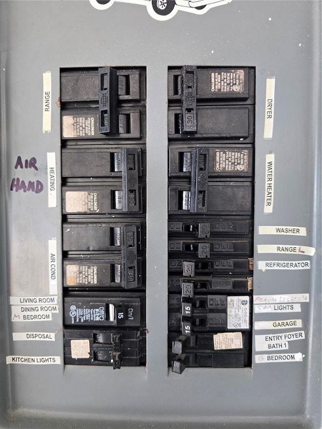 utilities featuring electric panel