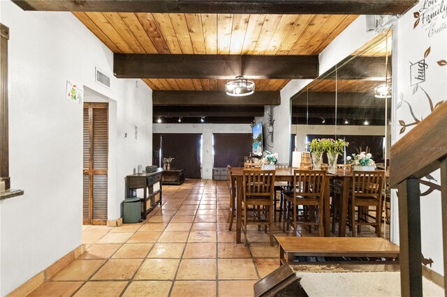 19440 NE 26th Ave Unit 53B, Miami, FL 33180 - dining area with beamed ceiling, wooden ceiling, and baseboards