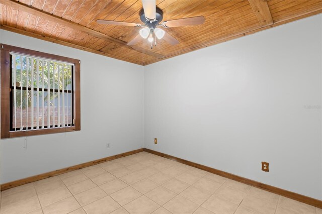 407 Indiana Ave, Crystal Beach, FL 34681 - unfurnished room with baseboards, wooden ceiling, and ceiling fan