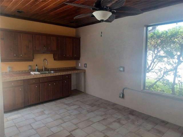 kitchen with ceiling fan, wooden ceiling, and a sink