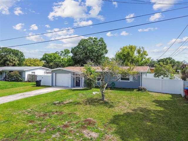 2401 Havana Dr, Clearwater, FL 33764 - single story home featuring driveway, fence, and stucco siding