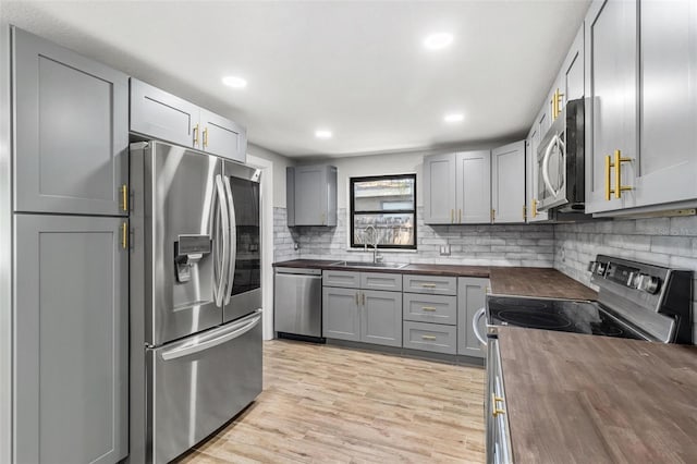 8648 78th Pl, Seminole, FL 33777 - kitchen featuring appliances with stainless steel finishes, butcher block countertops, a sink, decorative backsplash, and gray cabinets