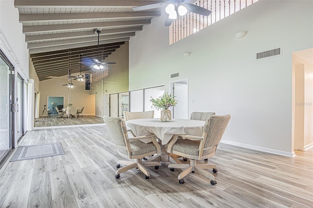 4137 Northmeadow Cir, Tampa, FL 33618 - dining space featuring baseboards, visible vents, beamed ceiling, ceiling fan, and high vaulted ceiling
