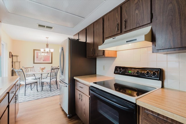 kitchen featuring visible vents, dark brown cabinets, range with electric stovetop, and under cabinet range hood