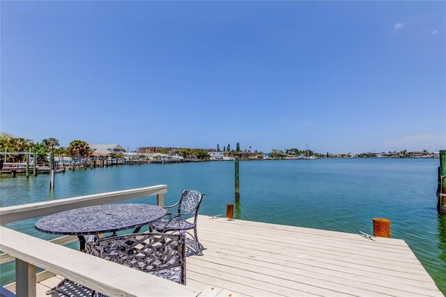 412 20th Ave, Indian Rocks Beach, FL 33785