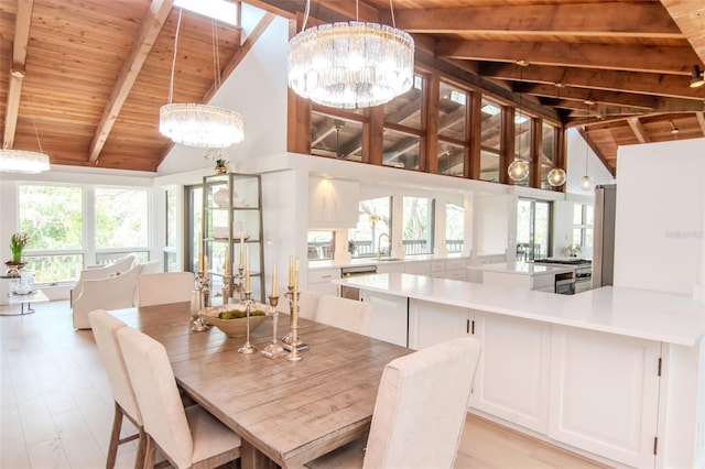 dining space featuring wood ceiling, beam ceiling, high vaulted ceiling, a chandelier, and light wood-type flooring