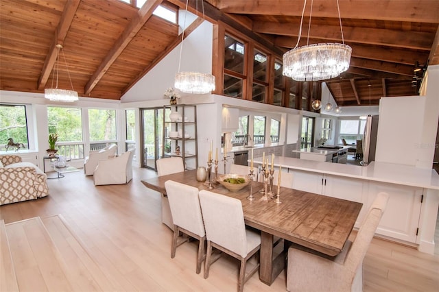 dining area featuring a chandelier, wooden ceiling, beamed ceiling, high vaulted ceiling, and light wood-style flooring