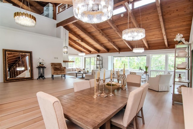 1296 Weybridge Ln, Dunedin, FL 34698 - dining room with a chandelier, wood ceiling with exposed beams, high vaulted ceiling, and wood finished floors