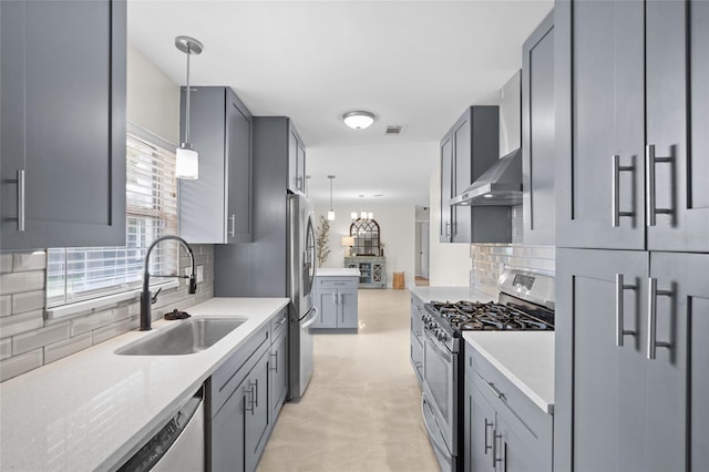 1489 77th Ave N, Saint Petersburg, FL 33702 - kitchen with appliances with stainless steel finishes, a sink, backsplash, and pendant lighting