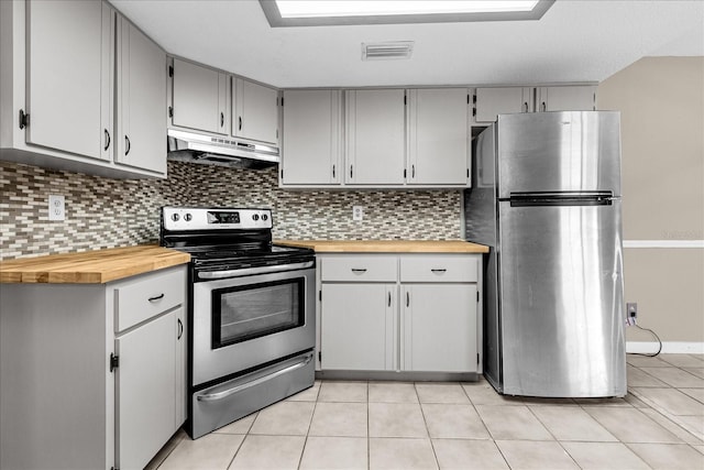 3331 Lime Tree Dr, Edgewater, FL 32141 - kitchen with appliances with stainless steel finishes, under cabinet range hood, backsplash, and wooden counters