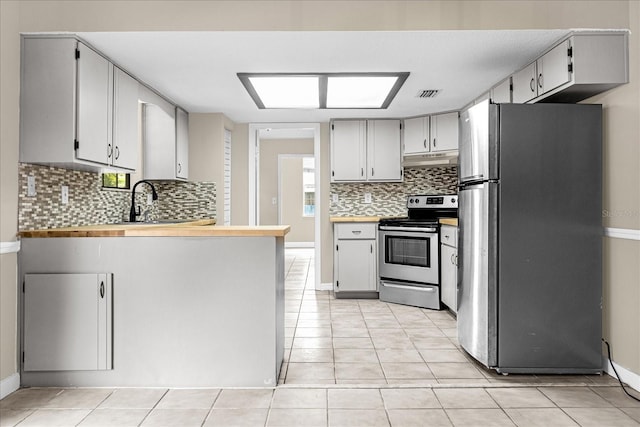 3331 Lime Tree Dr, Edgewater, FL 32141 - kitchen featuring stainless steel appliances, under cabinet range hood, a peninsula, decorative backsplash, and a sink