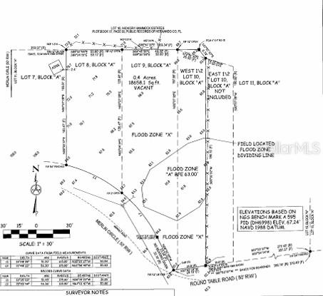 0 Merlin Cir, Dade City, FL 33523