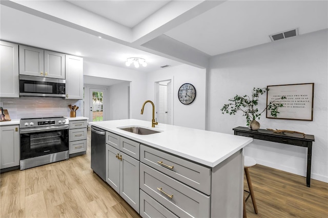 300 33rd Ave N, Saint Petersburg, FL 33704 - kitchen featuring appliances with stainless steel finishes, a sink, gray cabinets, light wood-style flooring, and light countertops