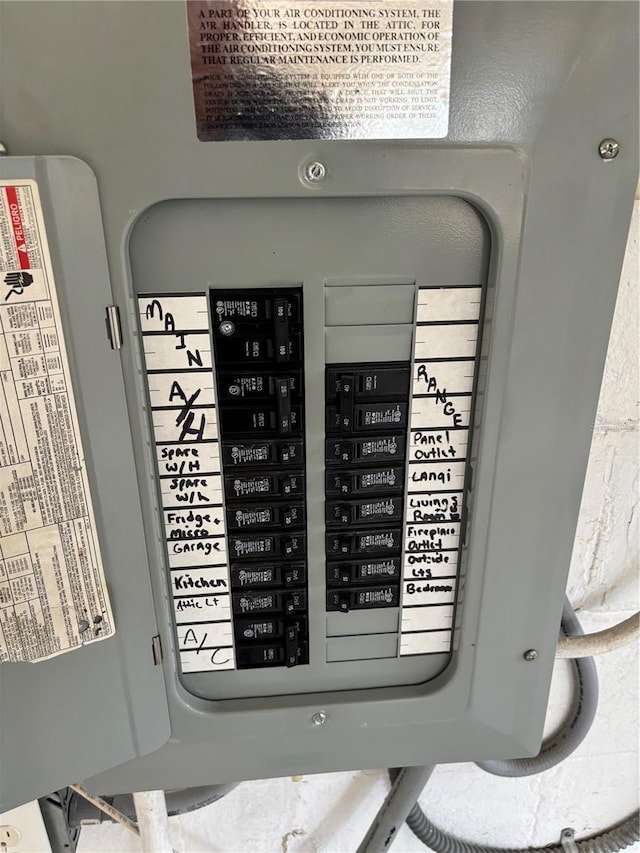 5008 N Suwanee Ave, Tampa, FL 33603 - utility room with electric panel