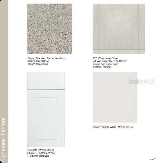 12469 Gust Ct, Hudson, FL 34669 - view of a document