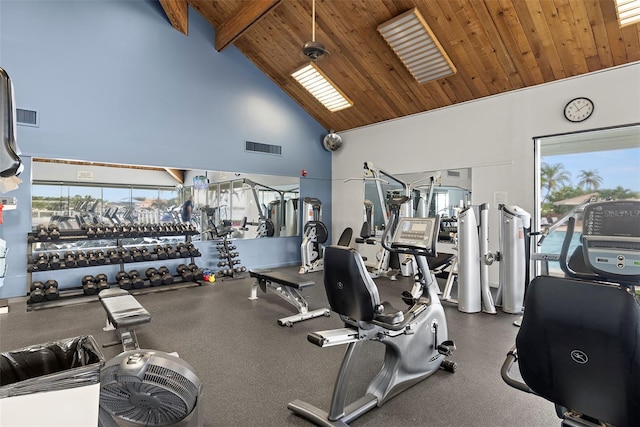 9425 Blind Pass Rd Unit 1008, St Pete Beach, FL 33706 - exercise room with high vaulted ceiling and wood ceiling with exposed beams