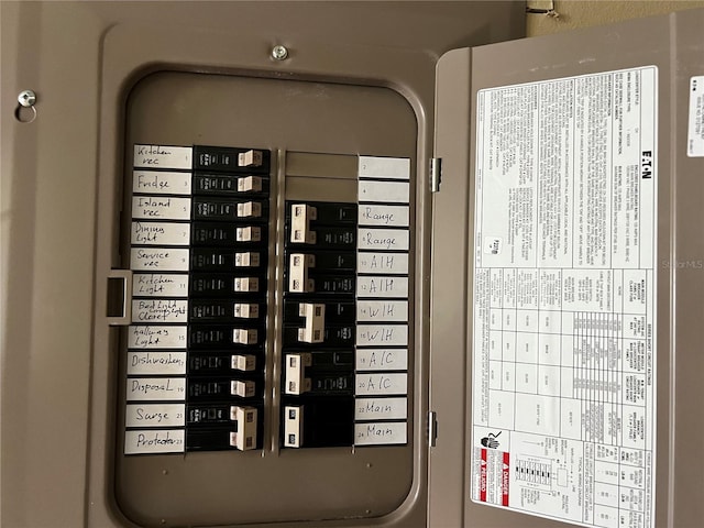 4215 E Bay Dr Unit 1707C, Clearwater, FL 33764 - utilities with electric panel