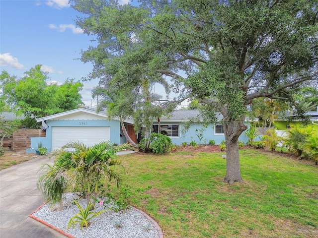 5961 36th Ave N, Saint Petersburg, FL 33710 - photo 37