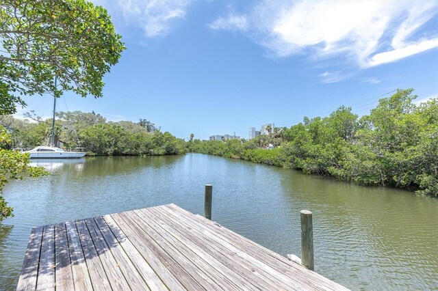 204 Haven Beach Ct, Indian Rocks Beach, FL 33785 - dock featuring a water view and view of scattered trees
