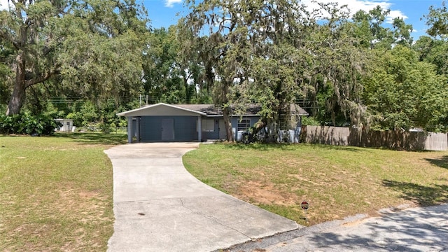 12412 Lakeview Dr, Dade City, FL 33525 - photo 39